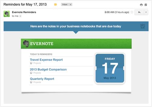 Evernote Reminders