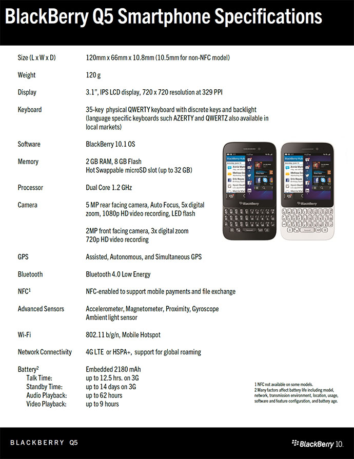 BlackBerry Q5 Spec Sheet_SG