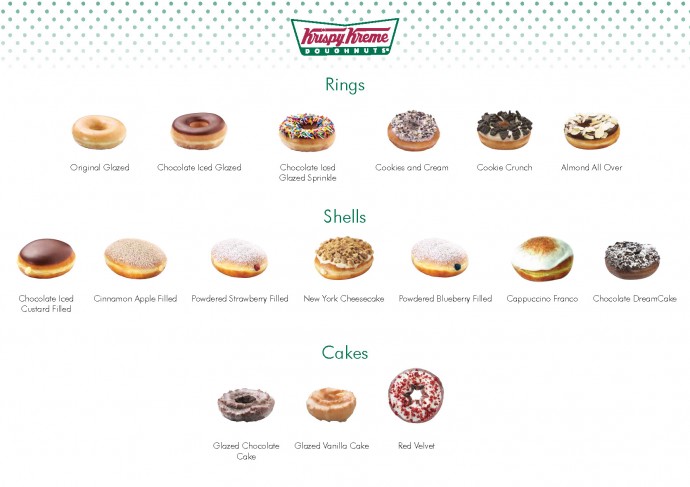 Krispy Kreme Doughnut Menu