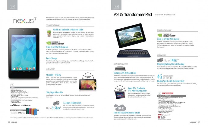 COMEX 2013: ASUS Laptops, PadFone Infinity, FonePad Flyers