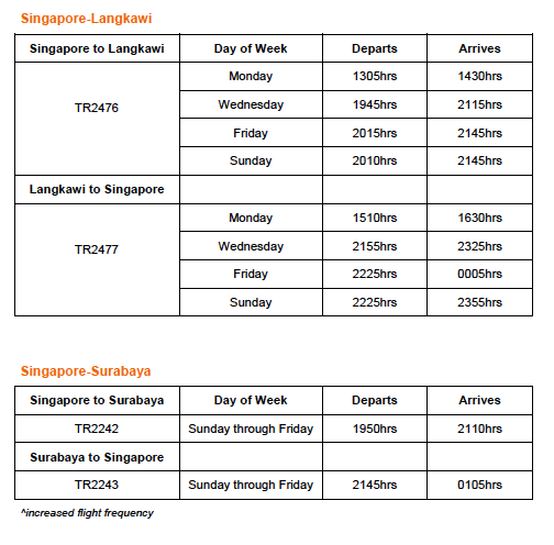 tigerair Langkawi Surabaya flight schedule