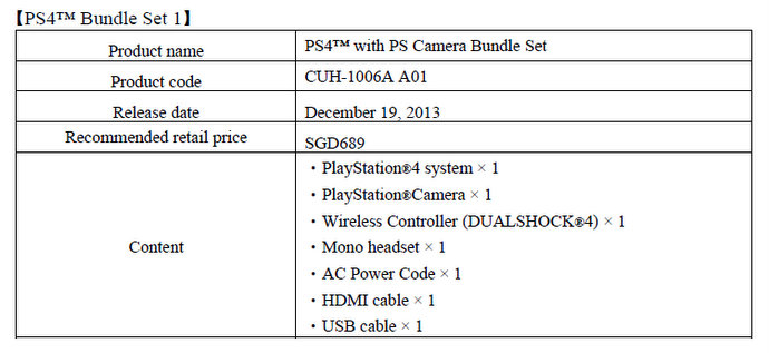 PS4 Bundle Details Singapore