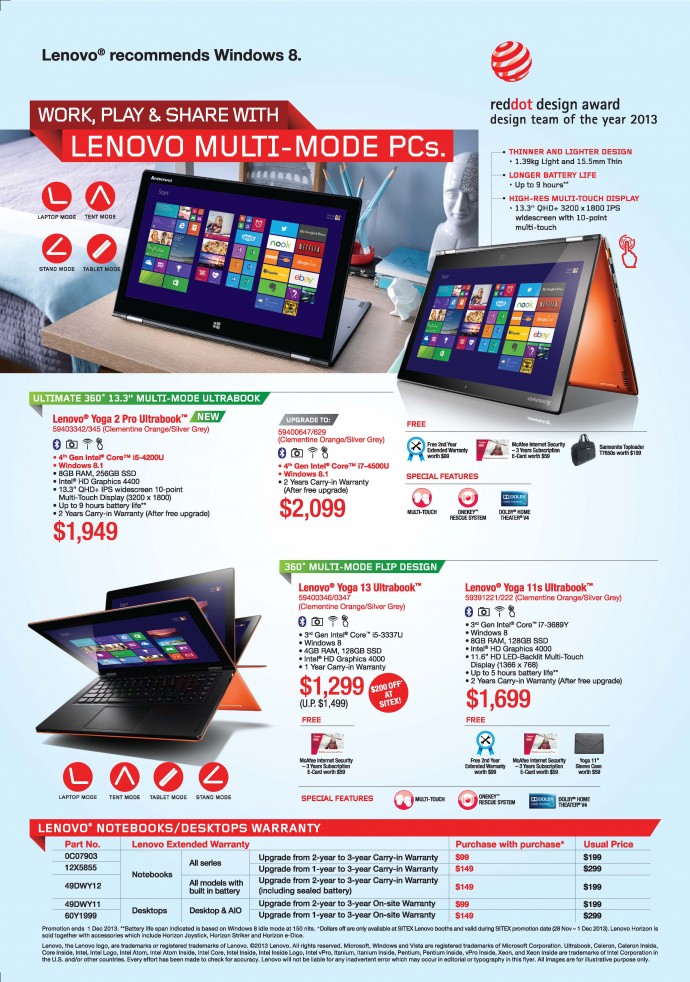 Lenovo SITEX 2013 Flyers