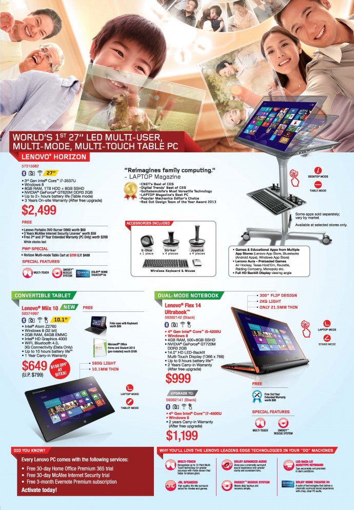 Lenovo SITEX 2013 Flyers