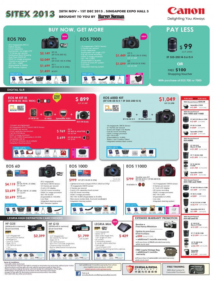 SITEX 2013: Canon - DSLR