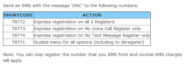 DO NOT CALL SMS registration