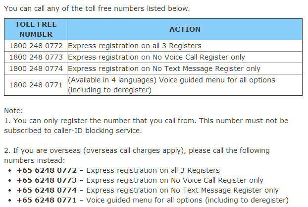 DO NOT CALL Phone registration