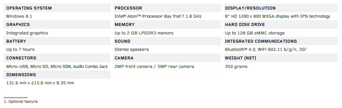 Lenovo Miix 2 8" Tablet Specifications | SUPERADRIANME.com Lenovo Miix 2 8" Tablet Specifications