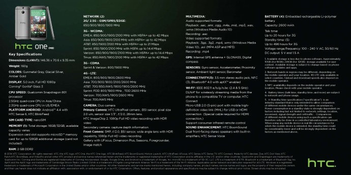 HTC One (M8) - Reviewers Guide and Try It Now - 032014_Page_11