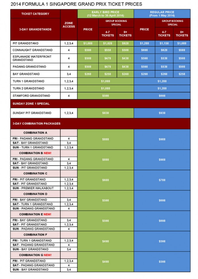 2014 Formula 1 Singapore Grand Prix Early Bird Ticket Pricing