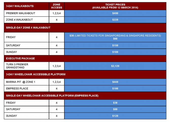 2014 Formula 1 Singapore Grand Prix Early Bird Ticket Pricing