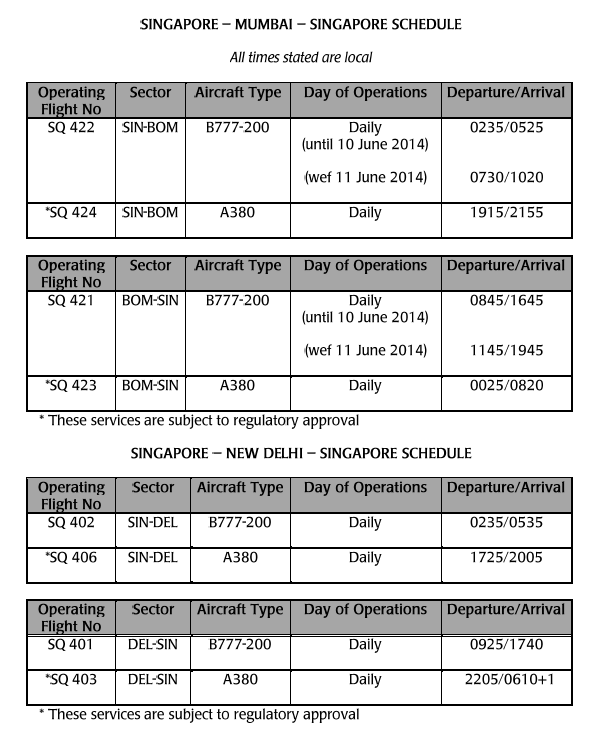 Singapore Airlines A380 Schedules to India