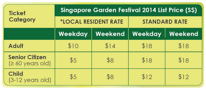 Singapore Garden Festival 2014 ticket price