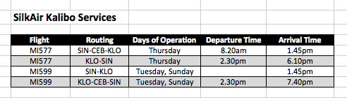 SilkAir - SIN - KLO schedules