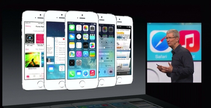 Apple iOS 8 Features