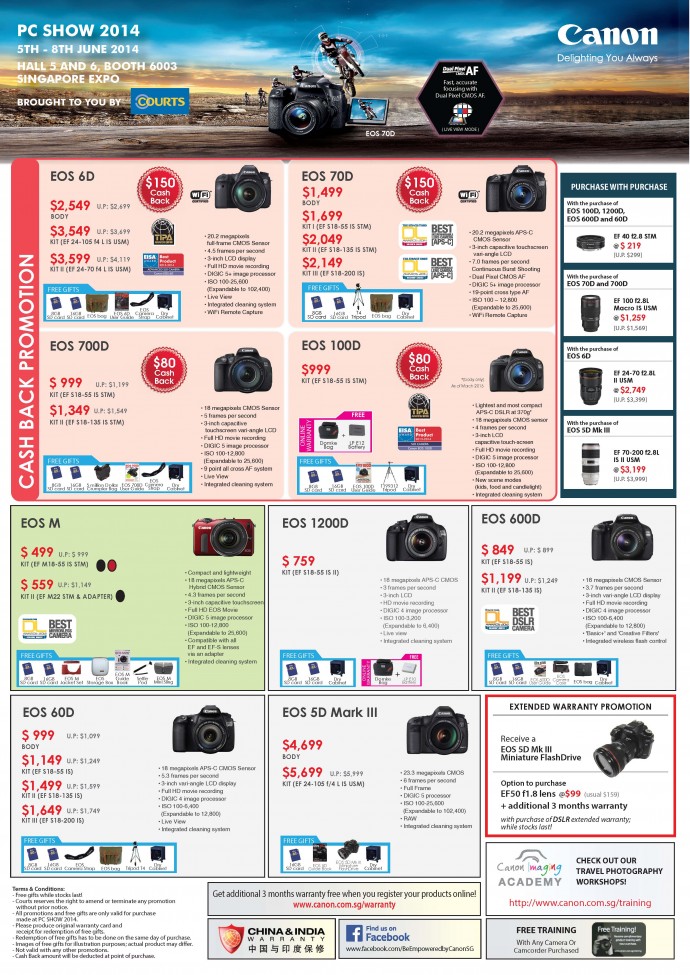 PC SHOW 2014 - Canon DSLR Flyers