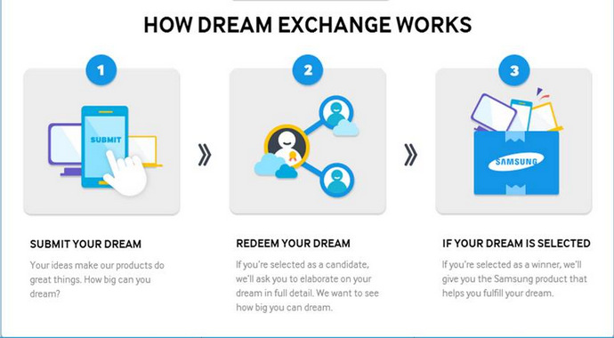 Samsung #DreamExchange – Make Your Dreams Come True