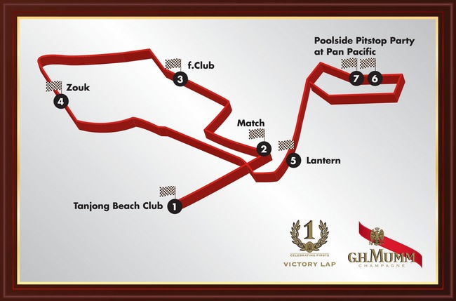 G.H.MUMM Victory Lap Map