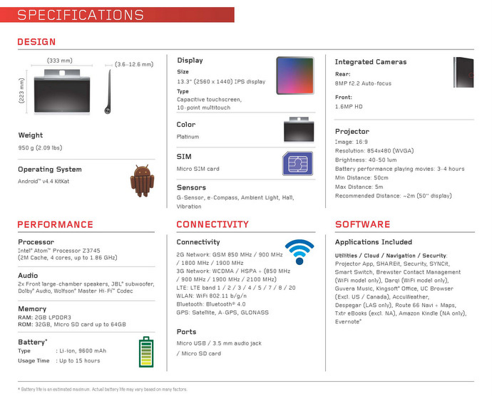 Lenovo YOGA Tablet 2 PRO Specs