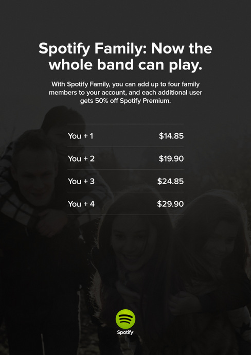 Spotify Family price plan