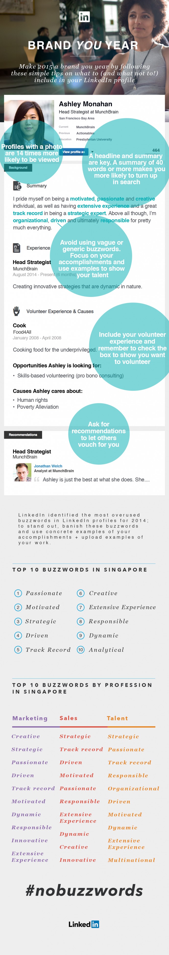 LinkedIn Infographic