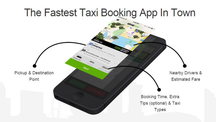 GrabTaxi GrabCar Review Promo Code | SUPERADRIANME.com GrabTaxi GrabCar Review Promo Code