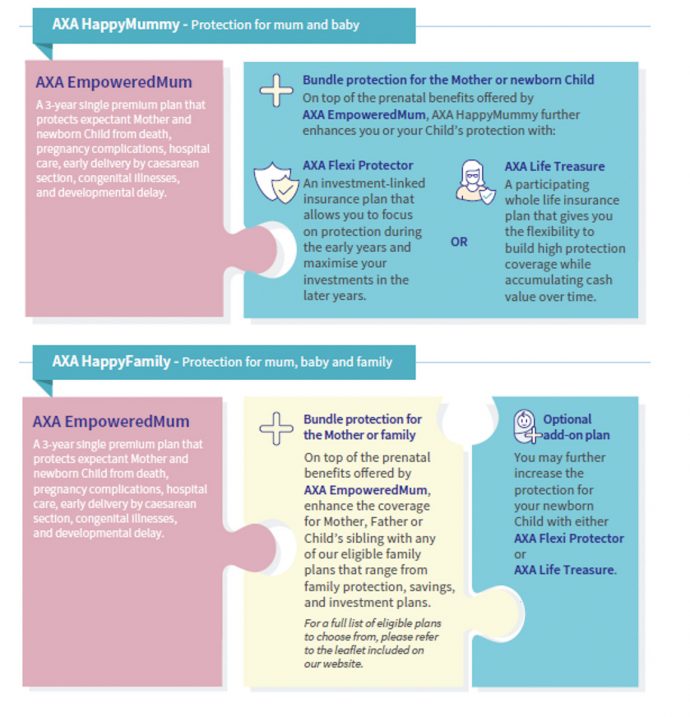 AXA HappyMummy and AXA HappyFamily Bundles