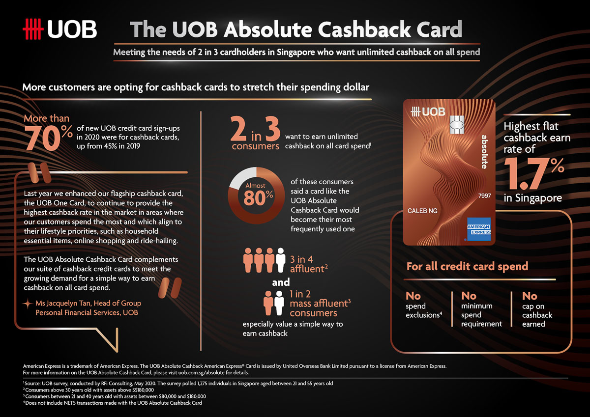 cash advance system